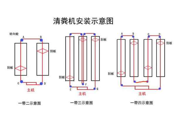 养猪场全自动料塔料线